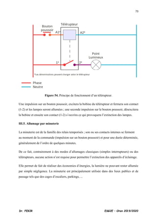 73
Dr. FEKIR ESG2E – Oran 2019/2020
Figure 54. Principe de fonctionnent d’un télérupteur.
Une impulsion sur un bouton poussoir, excitera la bobine du télérupteur et fermera son contact
(1-2) et les lampes seront allumées ; une seconde impulsion sur le bouton poussoir, désexcitera
la bobine et ensuite son contact (1-2) s’ouvrira ce qui provoquera l’extinction des lampes.
III.5. Allumage par minuterie
La minuterie est de la famille des relais temporisés ; son ou ses contacts internes se ferment
au moment de la commande (impulsion sur un bouton poussoir) et pour une durée déterminée,
généralement de l’ordre de quelques minutes.
De ce fait, contrairement à des modes d’allumages classiques (simples interrupteurs) ou des
télérupteurs, aucune action n’est requise pour permettre l’extinction des appareils d’éclairage.
Elle permet de fait de réaliser des économies d’énergies, la lumière ne pouvant rester allumée
par simple négligence. La minuterie est principalement utilisée dans des lieux publics et de
passage tels que des cages d’escaliers, parkings, ...
 