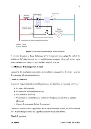 74
Dr. FEKIR ESG2E – Oran 2019/2020
Figure 55. Principe de fonctionnent d’une minuterie.
Il convient d’adapter la durée d’allumage à l’environnement sans négliger le confort des
utilisateurs. Il n’est par exemple pas très agréable de devoir appuyer à deux ou 3 reprises sur un
bouton poussoir pour monter 4 étages les bras chargés de courses.
IV. Modes de démarrage d'un moteur
La majorité des installations industrielles sont constituées par deux types de circuits : le circuit
de commande et le circuit de puissance.
Circuit de commande
Il comporte l'appareillage nécessaire à la commande des récepteurs de puissance. On trouve :
➢ La source d'alimentation
➢ Un appareil d'isolement (sectionneur)
➢ Une protection du circuit
➢ Un appareil de commande ou de contrôle (bouton poussoir, détecteur de grandeur
physique)
➢ Organes de commande (bobine du contacteur)
La source d'alimentation de l'appareillage du circuit de commande ne sont pas nécessairement
celle du circuit de puissance, elle dépend des caractéristiques de la bobine.
Circuit de puissance
 