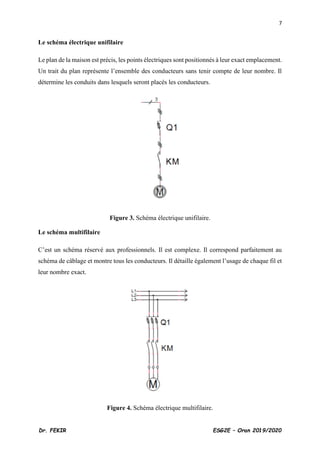 7
Dr. FEKIR ESG2E – Oran 2019/2020
Le schéma électrique unifilaire
Le plan de la maison est précis, les points électriques sont positionnés à leur exact emplacement.
Un trait du plan représente l’ensemble des conducteurs sans tenir compte de leur nombre. Il
détermine les conduits dans lesquels seront placés les conducteurs.
Figure 3. Schéma électrique unifilaire.
Le schéma multifilaire
C’est un schéma réservé aux professionnels. Il est complexe. Il correspond parfaitement au
schéma de câblage et montre tous les conducteurs. Il détaille également l’usage de chaque fil et
leur nombre exact.
Figure 4. Schéma électrique multifilaire.
 