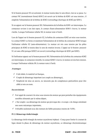 81
Dr. FEKIR ESG2E – Oran 2019/2020
Si le bouton poussoir S2 est actionné, le moteur tourne dans le sens direct, rien ne se passe. Le
contact NC (normalement fermé) KM12 est ouvert car la bobine de KM1 est sous tension ; il
empêche l'alimentation de la bobine de KM2 (verrouillage électrique de KM2 par KM1).
Si on appuie sur le bouton poussoir S0, l'alimentation de la bobine de KM1 est interrompue. Le
contacteur revient à son état repos, le contact d'auto-alimentation KM11 s'ouvre, le moteur
s'arrête. Lorsque l'utilisateur relâche S0, le moteur reste à l'arrêt.
Lors de l'appui sur le bouton poussoir S2, la bobine du contacteur KM2 est mise sous tension.
Le contact KM21 se ferme et maintient l'alimentation de la bobine du contacteur KM2 lorsque
l'utilisateur relâche S2 (auto-alimentation). Le moteur est mis sous tension par les pôles
principaux de KM2 et tourne dans le sens de rotation inverse. L'appui sur le bouton- poussoir
S1 est sans effet puisque KM22 est ouvert (verrouillage électrique de KM1 par KM2).
Si l'utilisateur appuie sur le bouton-poussoir S0, l'alimentation de la bobine du contacteur KM2
est interrompue, le contacteur retombe, le contact KM21 s'ouvre, le moteur est mis hors tension.
Lorsque l'utilisateur relâche S0, le moteur reste à l'arrêt.
Avantages
✓ Coût réduit, le matériel est basique,
✓ Couple de démarrage important (sur couple au démarrage),
✓ Simplicité de mise en œuvre, ne nécessite pas de compétences particulières pour être
câblé et mis en route.
Inconvénients
✓ Fort appel de courant à la mise sous tension du moteur qui peut perturber des équipements
sensibles alimentés par le même départ,
✓ « Sur couple » au démarrage du moteur qui provoque des « à-coups » de charge entraînant
une usure mécanique importante,
✓ Utilisable seulement avec des moteurs de faible puissance (moins de 5 kW).
IV.3. Démarrage étoile/triangle
Le démarrage étoile-triangle du moteur asynchrone triphasé : Conçu pour limiter le courant de
ligne durant la phase de démarrage du moteur asynchrone, ce démarrage électromécanique
 