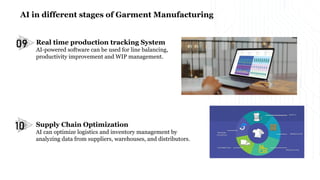 3D Garments Design & Incorporation of AI in different garments ...