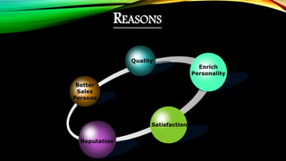REASONS
Better
Sales
Persons
Quality
Enrich
Personality
Satisfaction
Reputation
 