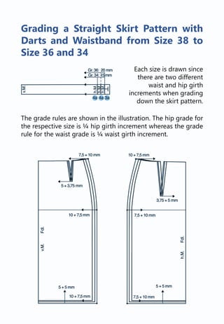 Apparel CAD and Grading Learning Diary | PDF