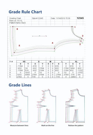Apparel CAD and Grading Learning Diary | PDF