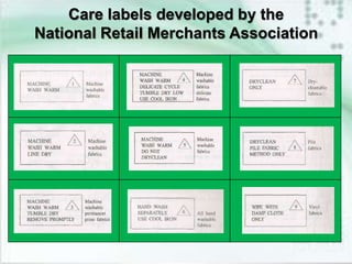 Clothing care labels australia