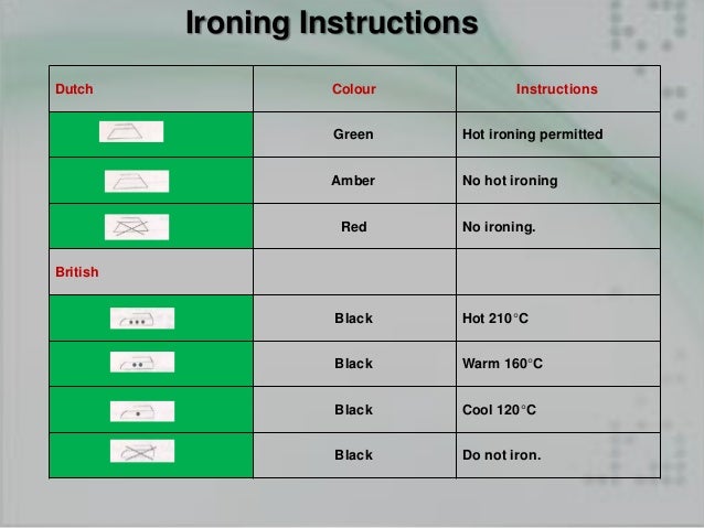 Iron on name labels for care homes