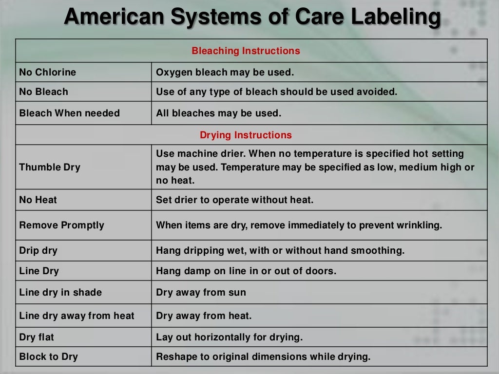 Care home labels uk