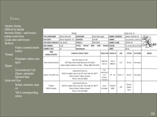 Vendor choice:  -Difficult to decide -Norman Shatz – well known, makes most trims -Coats also well known Buttons Fabric covered shank button  Thread Polyester/ cotton core spun Zipper Conventional/ Coil Zipper, polyester filament fiber Hook and Eye Nickel, machine, sew-on *All in corresponding colors 