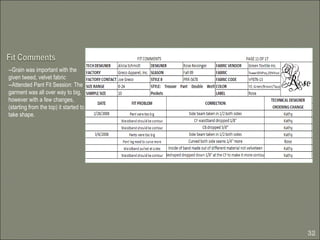 --Grain was important with the given tweed, velvet fabric --Attended Pant Fit Session: The garment was all over way to big, however with a few changes, (starting from the top) it started to take shape.  