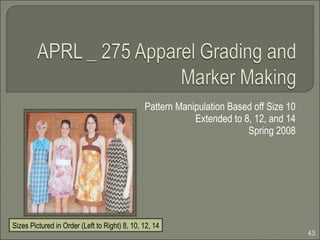 Pattern Manipulation Based off Size 10 Extended to 8, 12, and 14 Spring 2008 Sizes Pictured in Order (Left to Right) 8, 10, 12, 14 