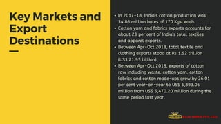 Key Markets and
Export
Destinations
In 2017-18, India’s cotton production was
34.86 million bales of 170 Kgs. each.
Cotton yarn and fabrics exports accounts for
about 23 per cent of India’s total textiles
and apparel exports.
Between Apr-Oct 2018, total textile and
clothing exports stood at Rs 1.52 trillion
(US$ 21.95 billion).
Between Apr-Oct 2018, exports of cotton
raw including waste, cotton yarn, cotton
fabrics and cotton made-ups grew by 26.01
per cent year-on-year to US$ 6,893.05
million from US$ 5,470.20 million during the
same period last year.
 