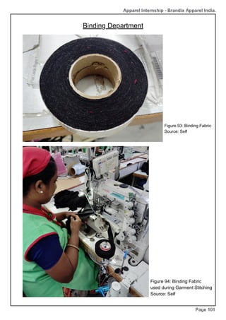 Apparel Internship - Brandix Apparel India.
Binding Department
Page 101
Figure 94: Binding Fabric
used during Garment Stitching
Source: Self
Figure 93: Binding Fabric
Source: Self
 