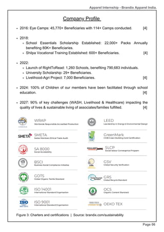 Company Profile
2016: Eye Camps: 45,770+ Beneficiaries with 114+ Camps conducted. [4]
2018:
School Essentials Scholarship Established: 22,000+ Packs Annually
benefiting 80K+ Beneficiaries.
Shilpa Vocational Training Established: 600+ Beneficiaries. [4]
2022:
Launch of RightToRead: 1,260 Schools, benefiting 790,683 individuals.
University Scholarship: 29+ Beneficiaries.
Livelihood-Agri Project: 7,000 Beneficiaries. [4]
2024: 100% of Children of our members have been facilitated through school
education. [4]
2027: 90% of key challenges (WASH, Livelihood & Healthcare) impacting the
quality of lives & sustainable living of associates/families fulfilled. [4]
Page 06
Figure 3: Charters and certifications | Source: brandix.com/sustainability
Apparel Internship - Brandix Apparel India.
 