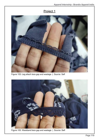 Apparel Internship - Brandix Apparel India.
Project 1
Page 119
Figure 105: Leg attach lace gap and wastage | Source: Self
Figure 105: Waistband lace gap and wastage | Source: Self
 