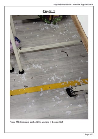 Apparel Internship - Brandix Apparel India.
Project 1
Page 122
Figure 110: Excessive slashed trims wastage | Source: Self
 