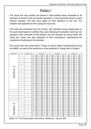Apparel Internship - Brandix Apparel India.
Project 1
Page 128
The visual tool was created and placed in high-visibility areas accessible to all
operators involved in lace and elastic operations. It was personally shown to each
relevant operator, and they were asked for their feedback on the tool. The
problem was explained to them using the visual tool.
The audit was conducted over five months, with operators being marked daily on
the audit sheet based on whether they were following the standard. Each day, the
operators were reminded of the problem and the standard by being shown the
visual tool, which was also displayed at their workstations, emphasizing the
importance of adhering to the standard.
The visual tools were presented in Telugu to ensure better understanding among
the SMOs, as most of the workforce is more proficient in Telugu than in English.
Figure 117: Trim Consumption Audit Sheet - Reference | Source: Self
 