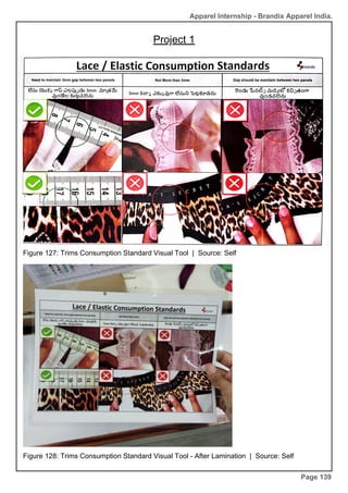 Apparel Internship - Brandix Apparel India.
Project 1
Page 139
Figure 127: Trims Consumption Standard Visual Tool | Source: Self
Figure 128: Trims Consumption Standard Visual Tool - After Lamination | Source: Self
 