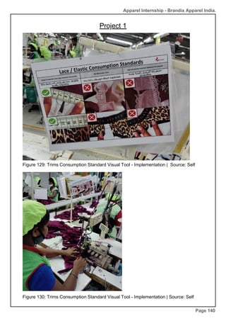 Apparel Internship - Brandix Apparel India.
Project 1
Page 140
Figure 129: Trims Consumption Standard Visual Tool - Implementation | Source: Self
Figure 130: Trims Consumption Standard Visual Tool - Implementation | Source: Self
 