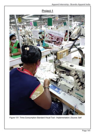 Apparel Internship - Brandix Apparel India.
Project 1
Page 141
Figure 131: Trims Consumption Standard Visual Tool - Implementation | Source: Self
 