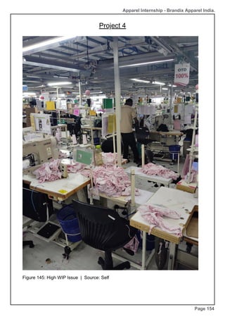 Apparel Internship - Brandix Apparel India.
Page 154
Figure 145: High WIP Issue | Source: Self
Project 4
 