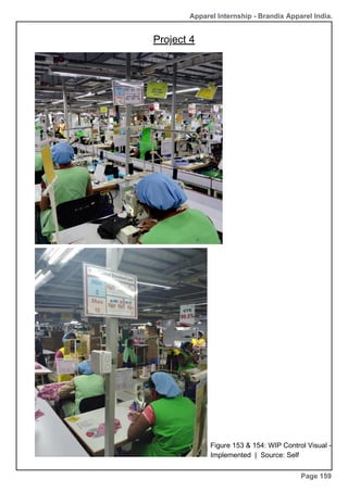 Apparel Internship - Brandix Apparel India.
Page 159
Figure 153 & 154: WIP Control Visual -
Implemented | Source: Self
Project 4
 