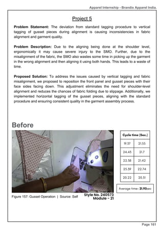 Apparel Internship - Brandix Apparel India.
Page 161
Problem Statement: The deviation from standard tagging procedure to vertical
tagging of gusset pieces during alignment is causing inconsistencies in fabric
alignment and garment quality.
Problem Description: Due to the aligning being done at the shoulder level,
ergonomically it may cause severe injury to the SMO. Further, due to the
misalignment of the fabric, the SMO also wastes some time in picking up the garment
in the wrong alignment and then aligning it using both hands. This leads to a waste of
time.
Proposed Solution: To address the issues caused by vertical tagging and fabric
misalignment, we proposed to reposition the front panel and gusset pieces with their
face sides facing down. This adjustment eliminates the need for shoulder-level
alignment and reduces the chances of fabric folding due to slippage. Additionally, we
implemented horizontal tagging of the gusset pieces, aligning with the standard
procedure and ensuring consistent quality in the garment assembly process.
Before
Cycle time (Sec.)
19.37 21.55
24.43 21.7
22.38 21.42
25.39 22.74
20.22 20.31
Average time= 21.95sec
Figure 157: Gusset Operation | Source: Self
Style No. 240573
Module - 21
Project 5
 