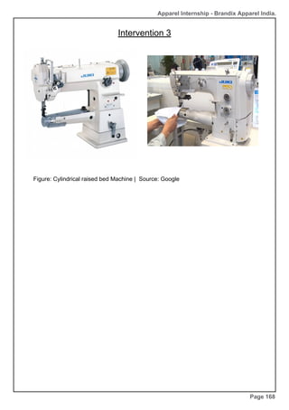 Apparel Internship - Brandix Apparel India.
Page 168
Figure: Cylindrical raised bed Machine | Source: Google
Intervention 3
 