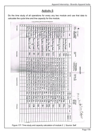 Apparel Internship - Brandix Apparel India.
Page 176
Do the time study of all operations for every any two module and use that data to
calculate the cycle time and line capacity for the module.
Figure 177: Time study and capacity calculation of module 2 | Source: Self
Activity 5
 