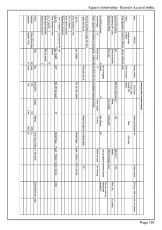 Apparel Internship - Brandix Apparel India.
Page 190
 