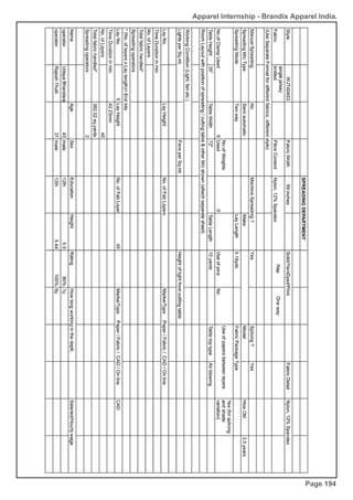 Apparel Internship - Brandix Apparel India.
Page 194
 