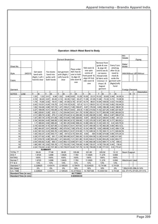 Apparel Internship - Brandix Apparel India.
Page 209
 