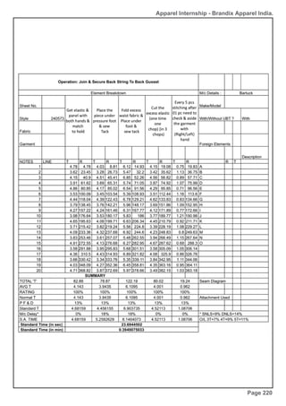 Apparel Internship - Brandix Apparel India.
Page 220
 