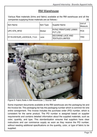 Item Name Item Type Supplier Name
Unit of
Measure
UPC STK_RFID Sticker
R-PAC PRINTCARE LANKA
PVT LTD
PCS
D116-23016JR_LACEGLN_11cm Lace
DECORINE LACE AND
TEXTILES LIMITED
YRD
RM Warehouse
Page 19
Apparel Internship - Brandix Apparel India.
Figure 6: Fabric Rolls in RM Warehouse | Source: Self
Some important documents available at the RM warehouse are the packaging list and
the Invoice list. The packaging list has the packaging number which is common for one
entire consignment. The invoice includes the purchase order (PO) number, which is
consistent for the same product. The PO number is assigned based on supplier
requirements and contains detailed information about the supplied materials, such as
color, quantity, and type. This standardization ensures that suppliers have clear
instructions and can commence supply as soon as they receive the PO number,
without needing additional specifications on the quantity, color, or type of fabric to be
supplied.
Various Raw materials (trims and fabric) available at the RM warehouse and all the
companies supplying those materials are as follows:- [6]
 
