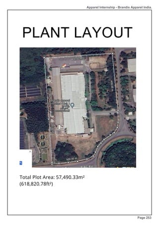 PLANT LAYOUT
Total Plot Area: 57,490.33m²
(618,820.78ft²)
Apparel Internship - Brandix Apparel India.
Page 253
 