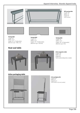 Apparel Internship - Brandix Apparel India.
Page 256
 