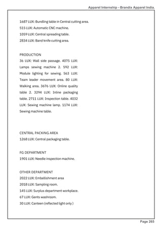 1268 LUX: Central packaging table.
1901 LUX: Needle inspection machine.
36 LUX: Wall side passage. 4075 LUX:
Lamps sewing machine 2. 592 LUX:
Module lighting for sewing. 563 LUX:
Team leader movement area. 80 LUX:
Walking area. 3676 LUX: Online quality
table 2. 3294 LUX: Inline packaging
table. 2711 LUX: Inspection table. 4032
LUX: Sewing machine lamp. 1174 LUX:
Sewing machine table.
2022 LUX: Embellishment area
2018 LUX: Sampling room.
145 LUX: Surplus department workplace.
67 LUX: Gents washroom.
30 LUX: Canteen (reflected light only )
1687 LUX: Bundling table in Central cutting area.
515 LUX: Automatic CNC machine.
1059 LUX: Central spreading table.
2834 LUX: Band knife cutting area.
PRODUCTION
FG DEPARTMENT
OTHER DEPARTMENT
CENTRAL PACKING AREA
Apparel Internship - Brandix Apparel India.
Page 265
 