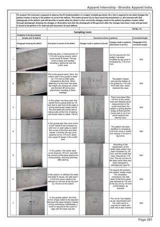 Apparel Internship - Brandix Apparel India.
Page 281
 