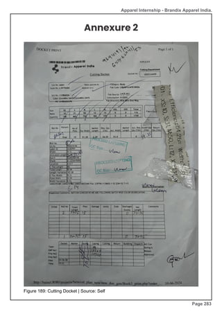 Apparel Internship - Brandix Apparel India.
Annexure 2
Figure 189: Cutting Docket | Source: Self
Page 283
 