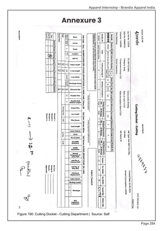 Apparel Internship - Brandix Apparel India.
Annexure 3
Figure 190: Cutting Docket - Cutting Department | Source: Self
Page 284
 