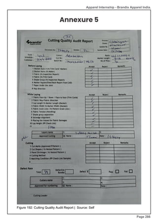 Apparel Internship - Brandix Apparel India.
Annexure 5
Figure 192: Cutting Quality Audit Report | Source: Self
Page 286
 
