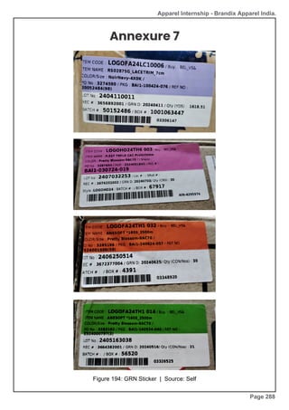 Apparel Internship - Brandix Apparel India.
Annexure 7
Figure 194: GRN Sticker | Source: Self
Page 288
 