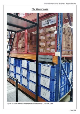 RM Warehouse
Page 24
Apparel Internship - Brandix Apparel India.
Figure 12: RM Warehouse Rejected material area | Source: Self
 