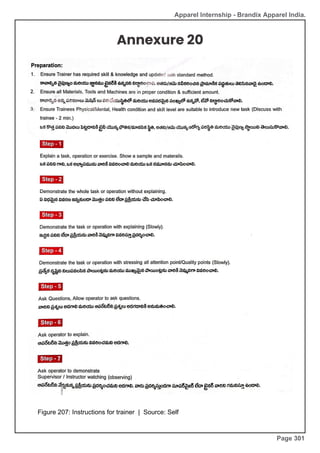 Apparel Internship - Brandix Apparel India.
Annexure 20
Figure 207: Instructions for trainer | Source: Self
Page 301
 