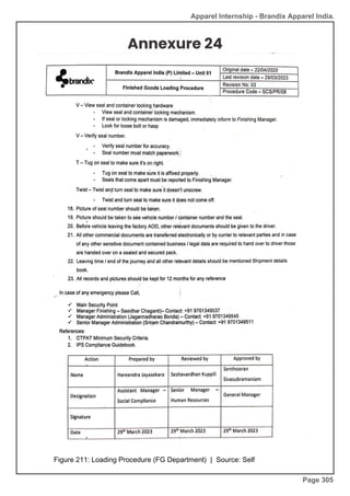 Apparel Internship - Brandix Apparel India.
Annexure 24
Figure 211: Loading Procedure (FG Department) | Source: Self
Page 305
 
