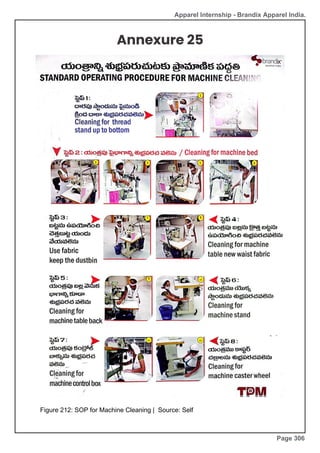 Apparel Internship - Brandix Apparel India.
Annexure 25
Figure 212: SOP for Machine Cleaning | Source: Self
Page 306
 