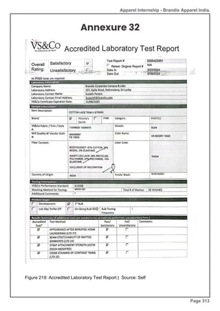 Apparel Internship - Brandix Apparel India.
Annexure 32
Figure 219: Accredited Laboratory Test Report | Source: Self
Page 313
 