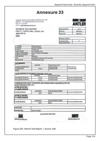 Apparel Internship - Brandix Apparel India.
Annexure 33
Figure 220: Internal Test Report | Source: Self
Page 314
 