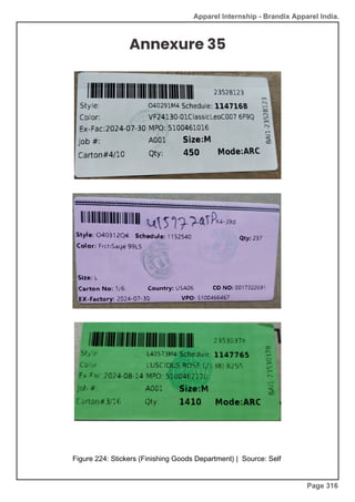 Apparel Internship - Brandix Apparel India.
Annexure 35
Figure 224: Stickers (Finishing Goods Department) | Source: Self
Page 316
 