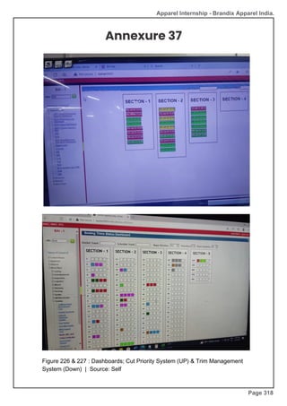 Apparel Internship - Brandix Apparel India.
Annexure 37
Figure 226 & 227 : Dashboards; Cut Priority System (UP) & Trim Management
System (Down) | Source: Self
Page 318
 