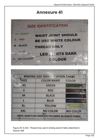 Apparel Internship - Brandix Apparel India.
Annexure 41
Figure 231 & 232 : Thread to be used in binding area for fabric attachment |
Source: Self
Page 322
 